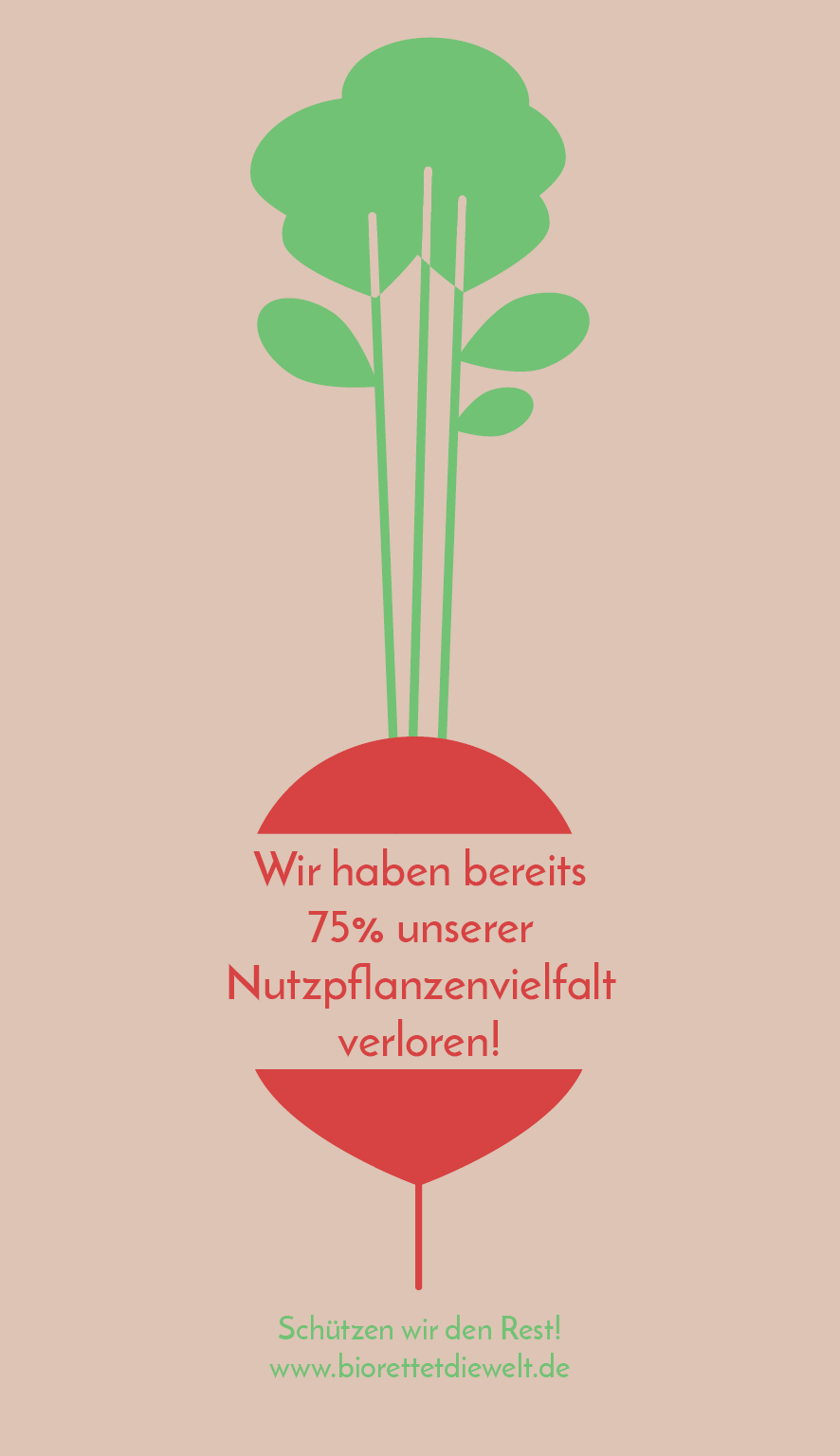 Nutzpflanzenvielfalt